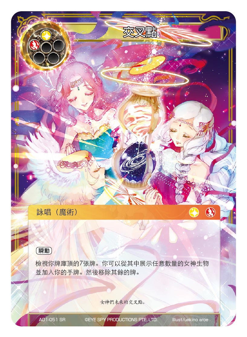 交叉点